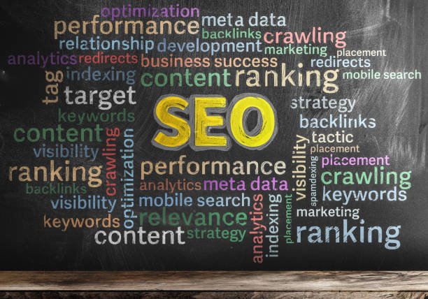 SEO search engine optimization