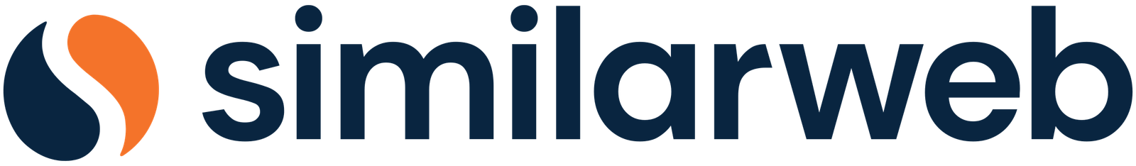 similar web