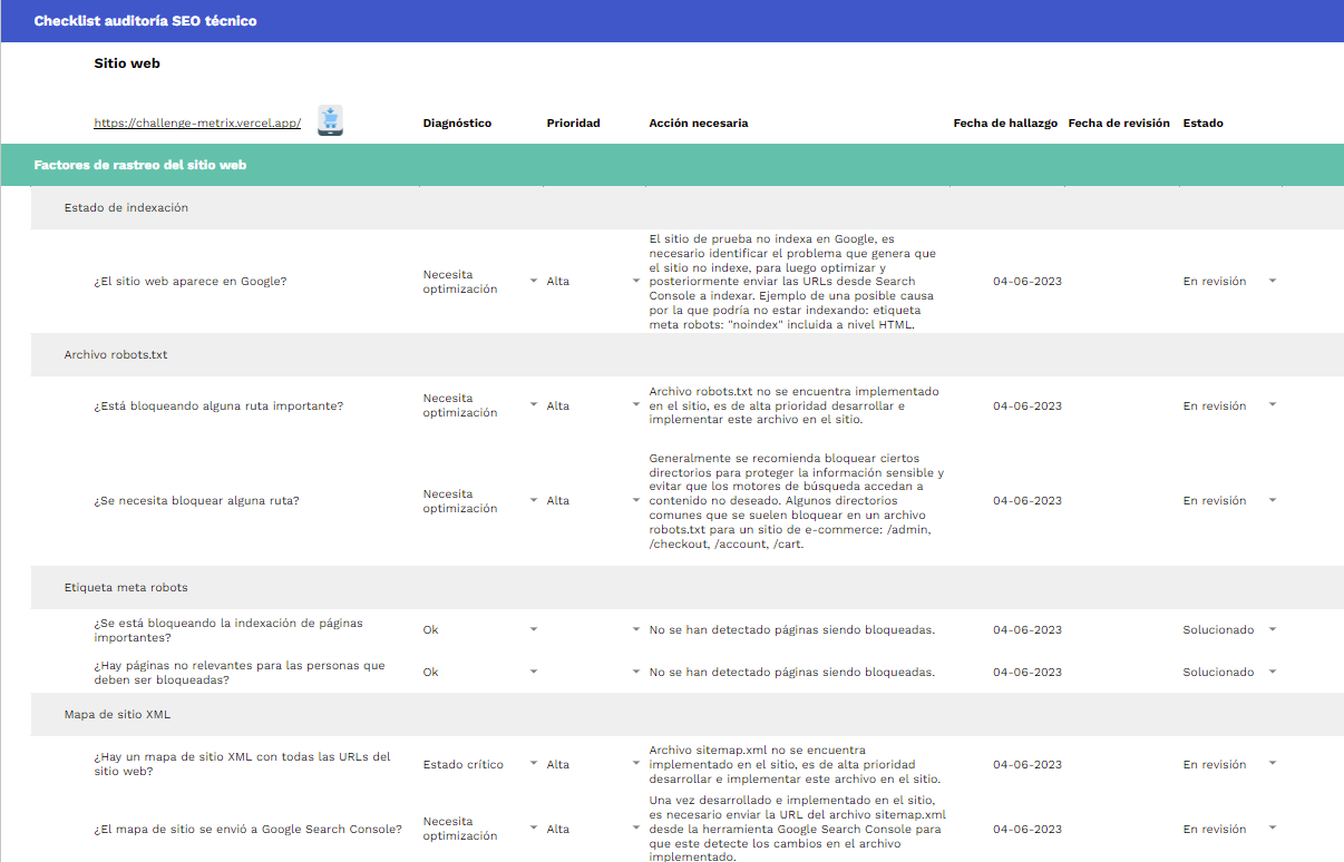 Servicios SEO en Chile