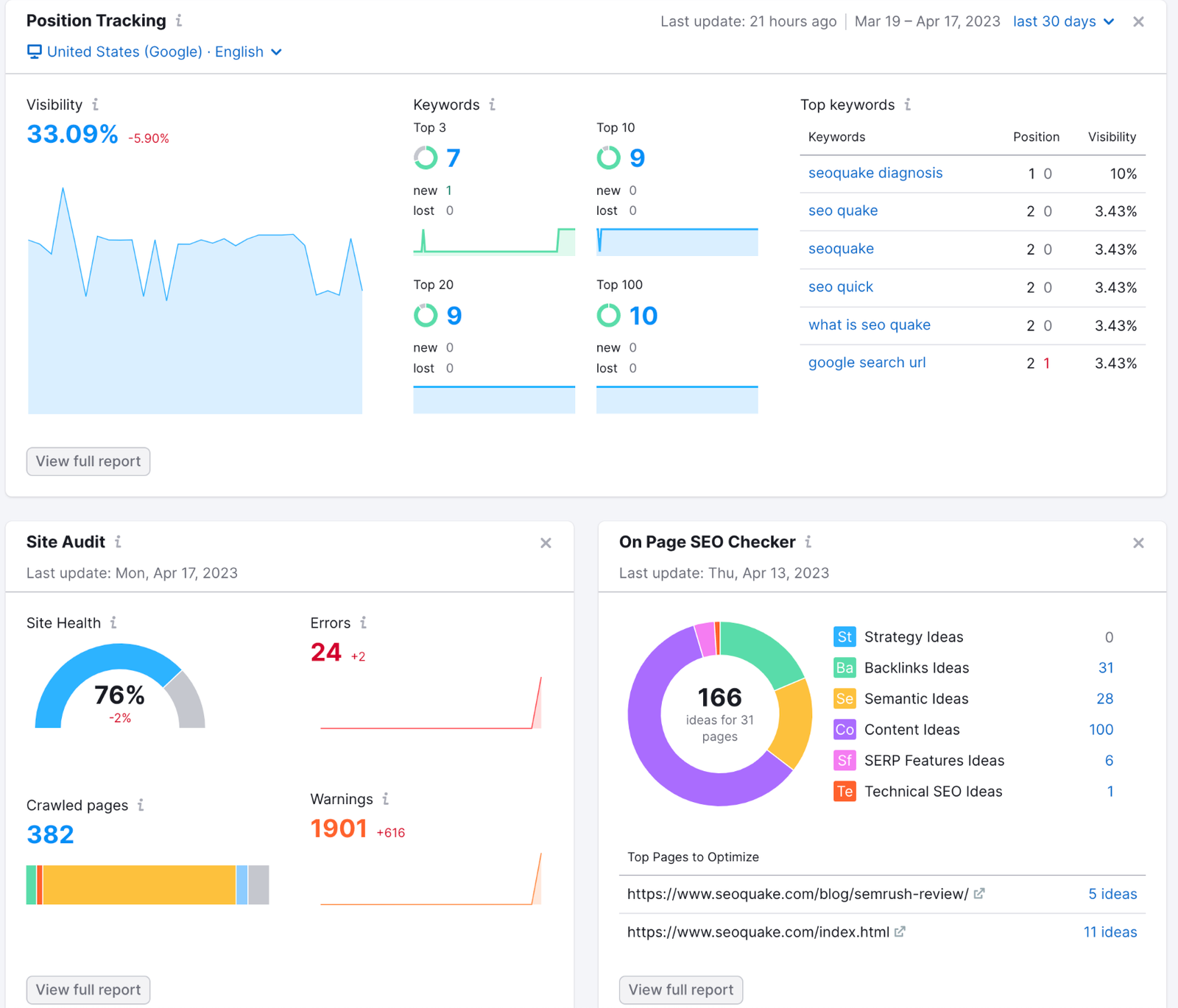Agencia de Posicionamiento SEO en Chile